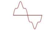 A C Engineering